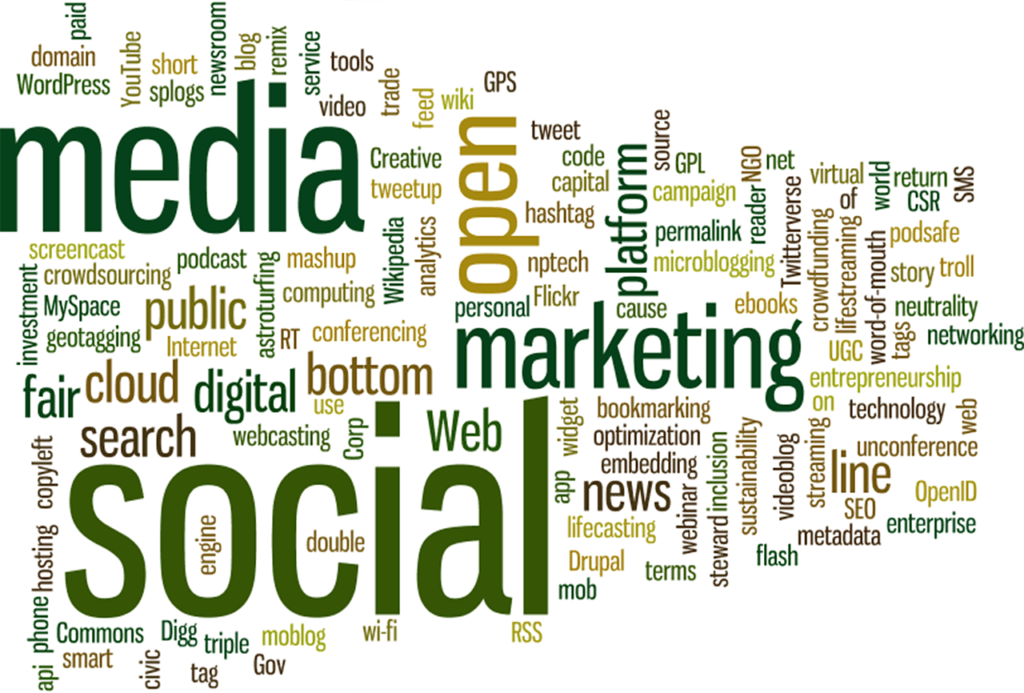 Les tendances du marketing de contenu | POSTROF marketing - Agence digitale en Algérie